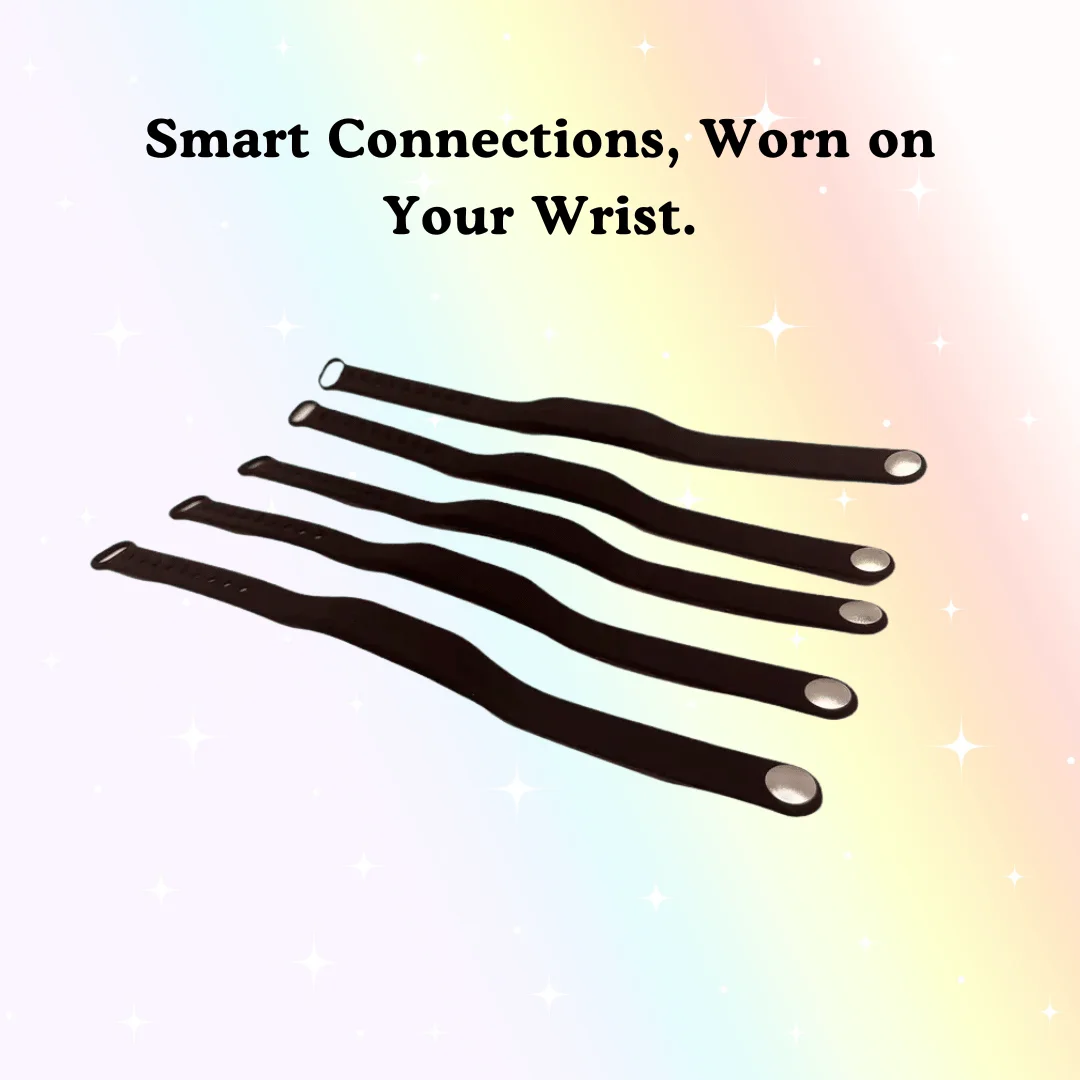 NFC Wristband Smart Contactless Band โ NFC Google review card showcase 2 (Canada)