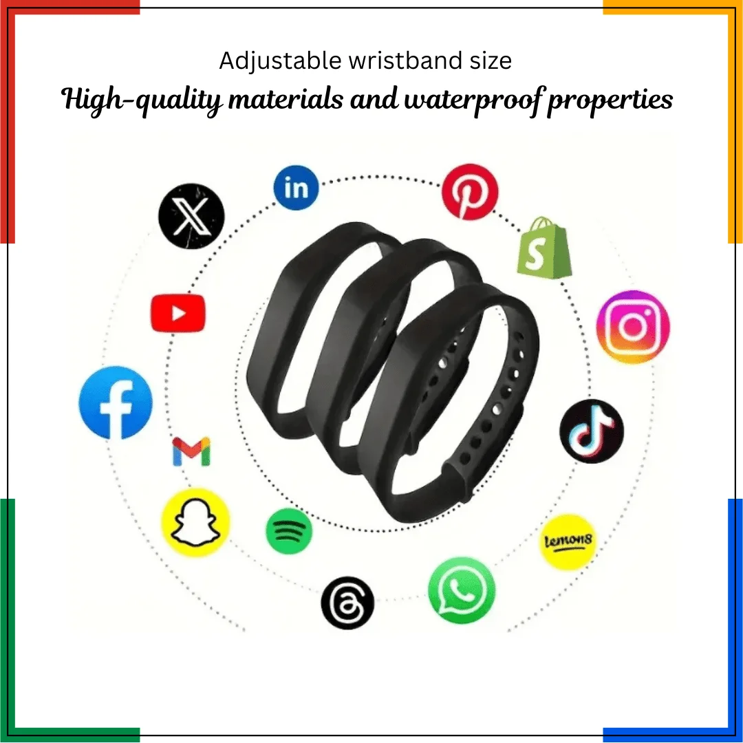 NFC Wristband Smart Contactless Band โ NFC Google review card showcase 4 (Canada)