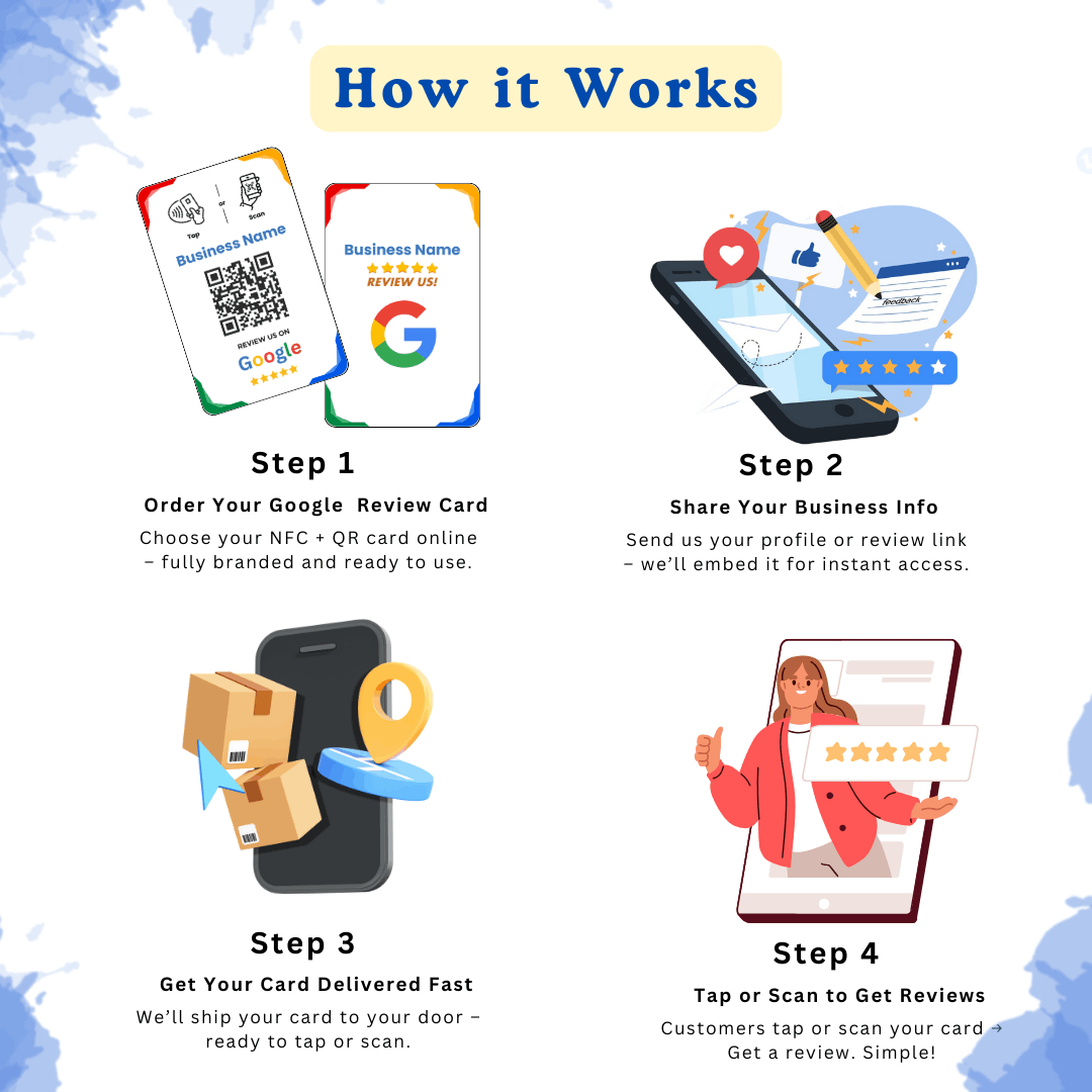 Google Review Cards NFC + QR Code โ NFC Google review card showcase 5 (USA)