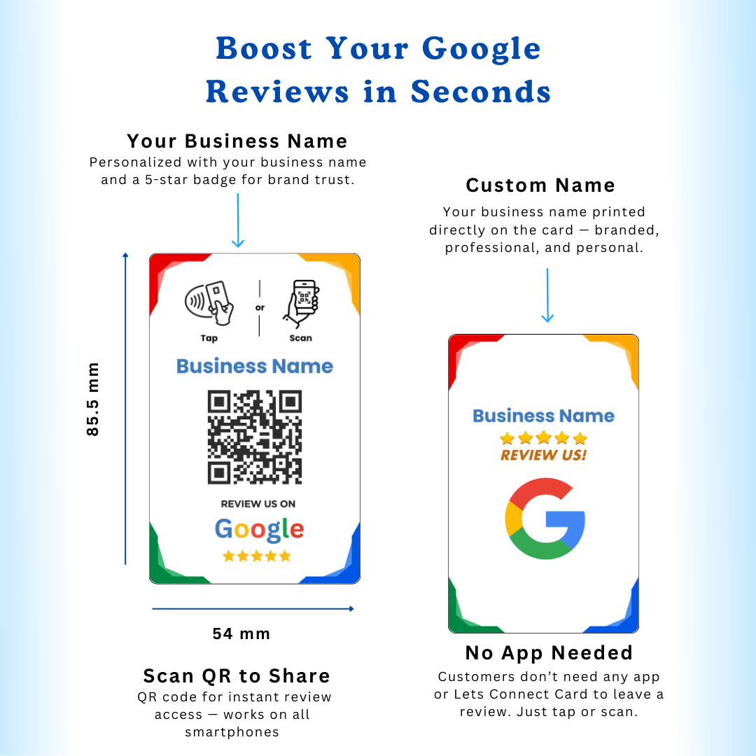 Google Review Cards NFC + QR Code โ NFC Google review card showcase 6 (USA)
