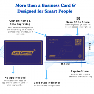 Dimension Business Card with NFC - Digital - QR Code - Purple - With LC brand