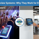 Wristband Review Systems
