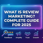 what is review marketing